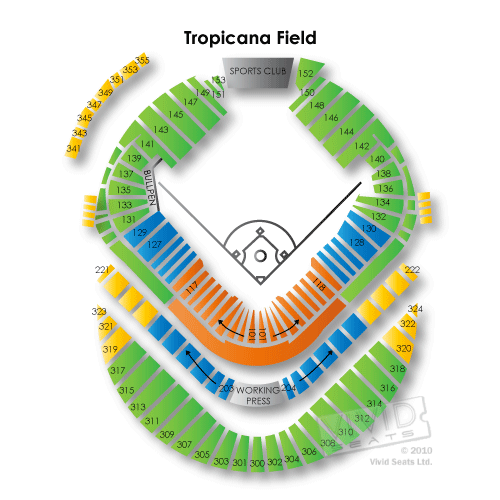 Tropicana Field