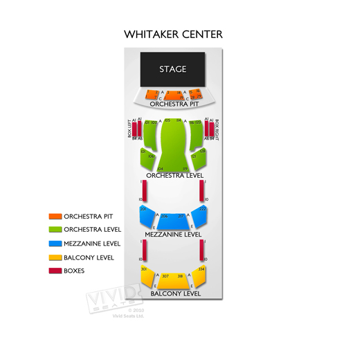 Whitaker Center