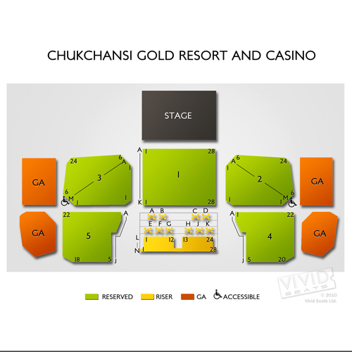 chukchansi gold resort & casino