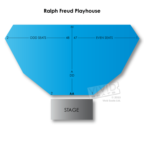 Ralph Freud Playhouse