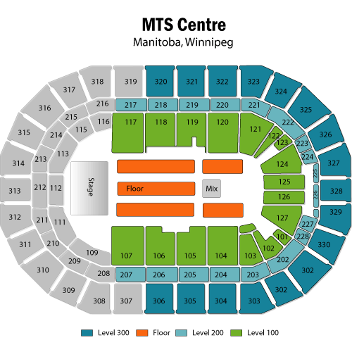 MTS Centre (Manitoba)