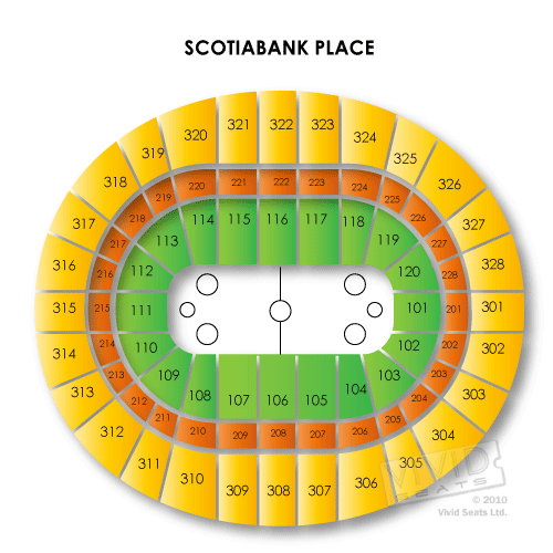Scotiabank Place