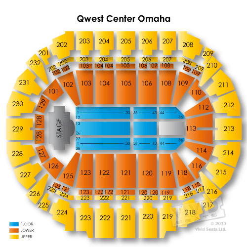 CenturyLink Center - Omaha