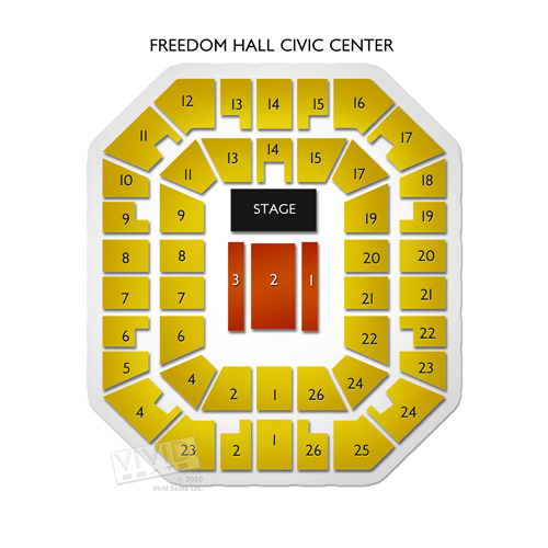 Freedom Hall Civic Center-TN