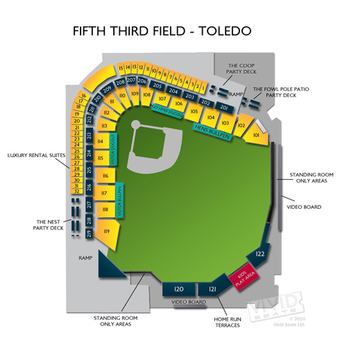 Fifth Third Field - Toledo