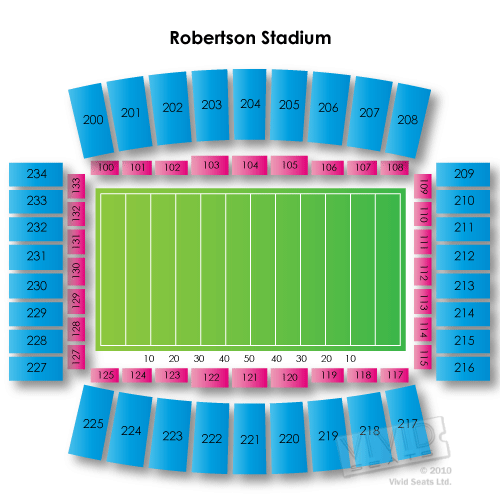 Robertson Stadium