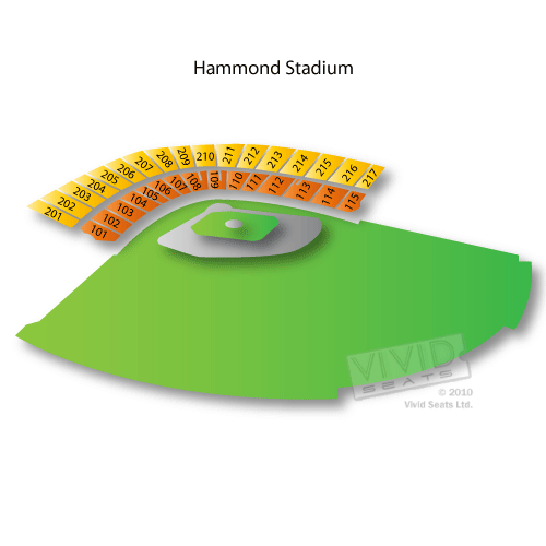 Hammond Stadium