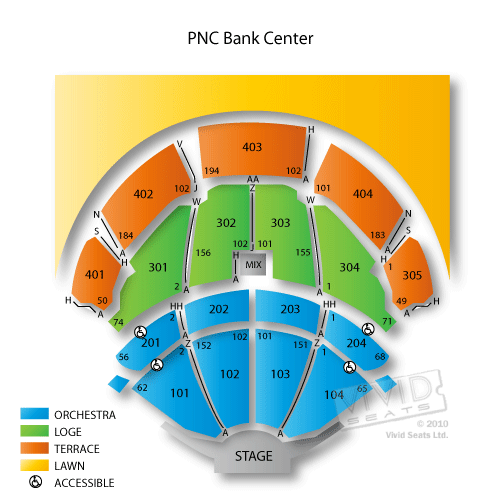 PNC Bank Center