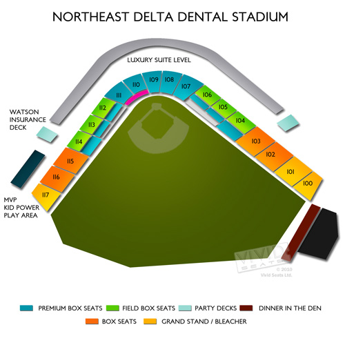 Northeast Delta Dental Stadium