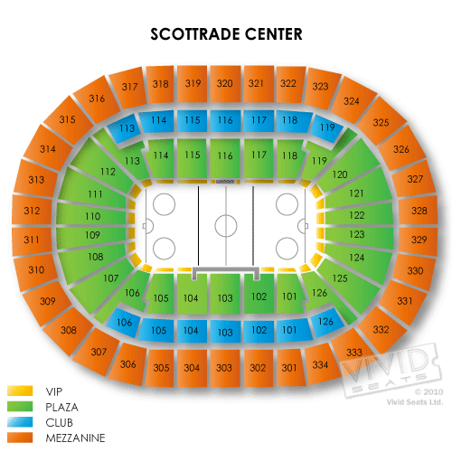Scottrade Center