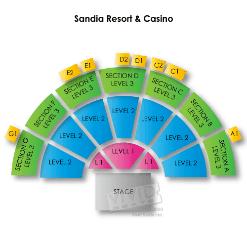 Sandia Amphitheater Seating Capacity