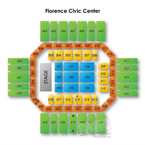 Florence Civic Center
