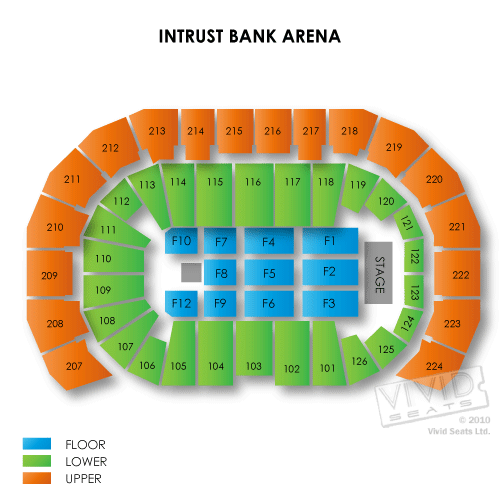 Intrust Bank Arena Wichita Kansas Seating Chart