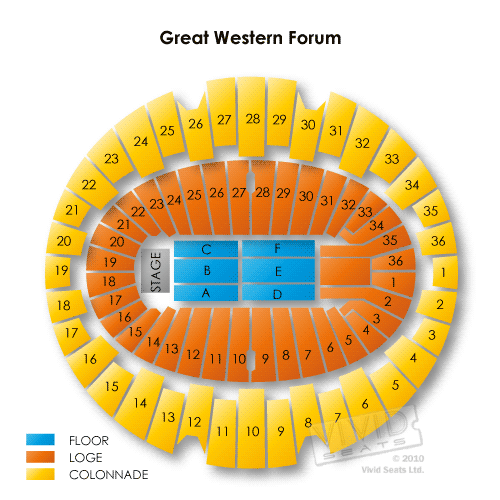 L.A. Forum