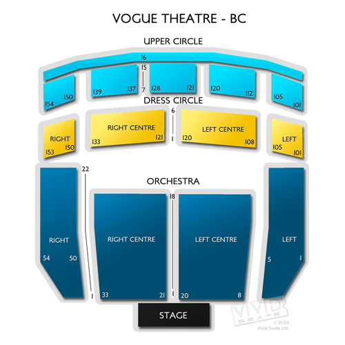Vogue Theatre-BC