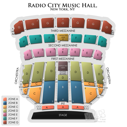 Radio City Music Hall