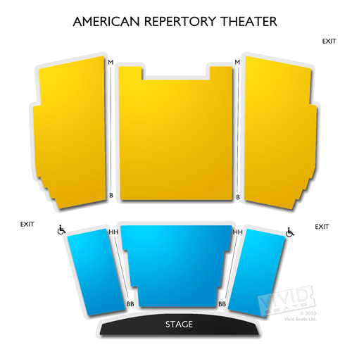 American Repertory Theater