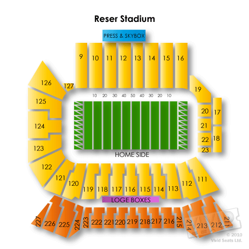 Reser Stadium