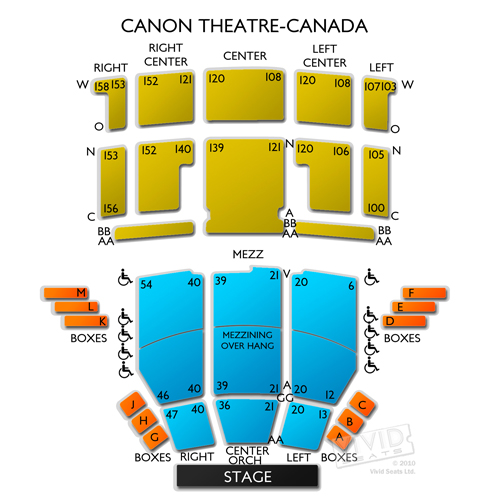 Canon Theatre-Canada