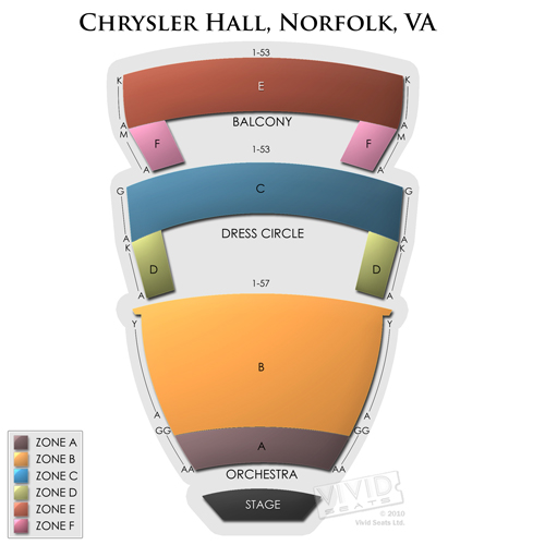 Ticketmaster chrysler hall #4