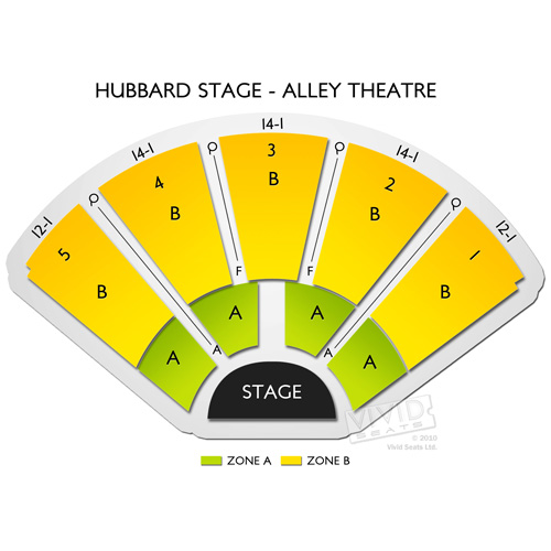 Hubbard Stage - Alley Theatre Seating Chart | Vivid Seats
