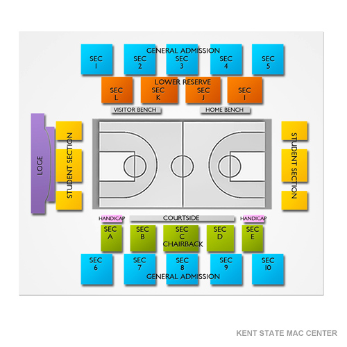 Ksu Mac Center Seating Chart