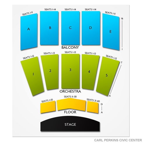 Carl Perkins Civic Center Jackson Tn Seating Chart