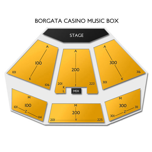 Venue map