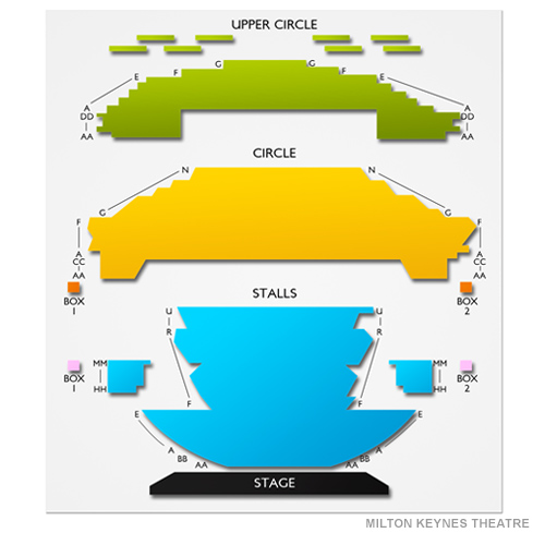 Venue map