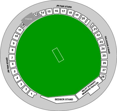 Venue map