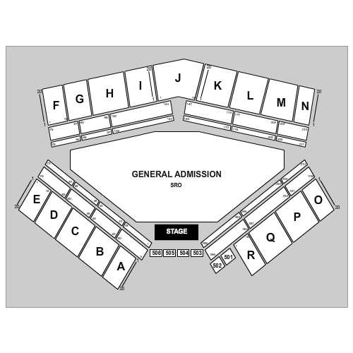 Sikeston Jaycee Bootheel Rodeo Venue Map