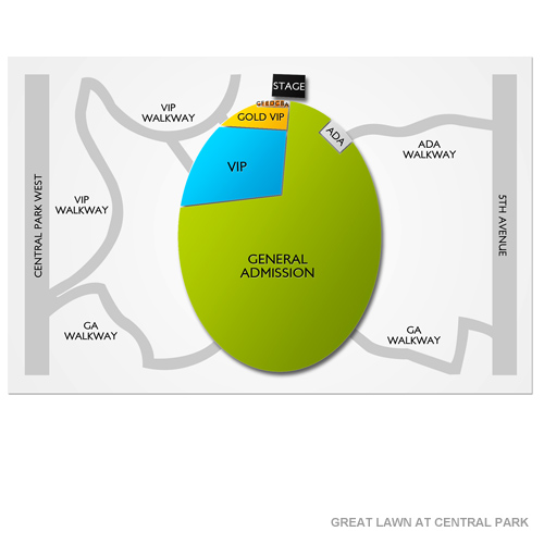 Central Park Summerstage Seating Chart