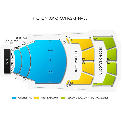 Venue map