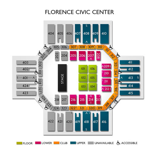 Florence Civic Center Seating Chart Vivid Seats