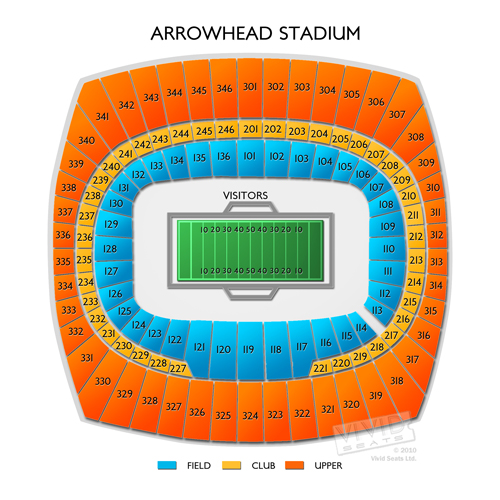 arrowhead-stadium-tickets-arrowhead-stadium-seating-chart-vivid-seats