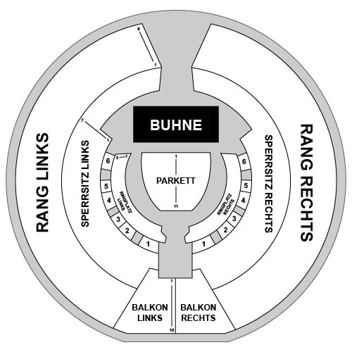Venue map