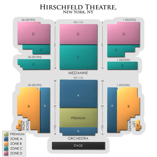 Venue map