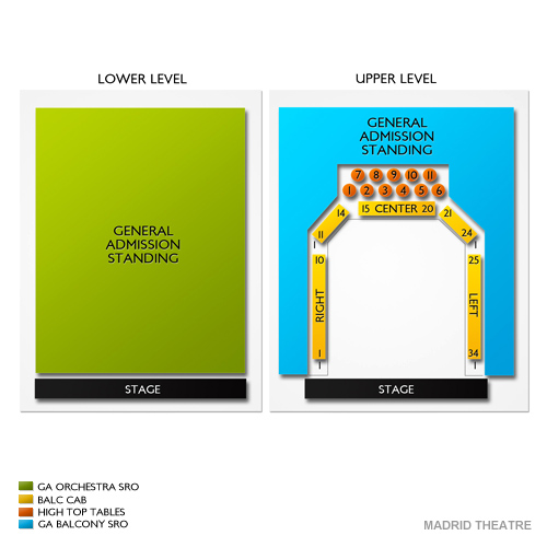 Madrid Theatre Venue Map