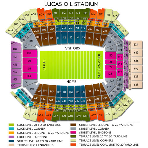 Lucas Oil Stadium Suite Chart