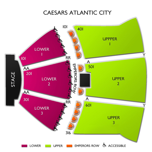 caesars atlantic city casino adddress