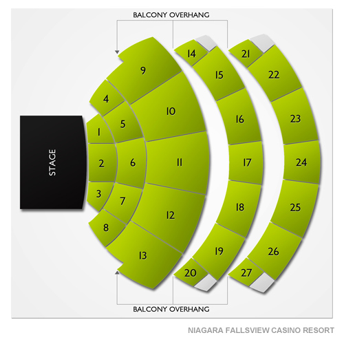 fallsview casino parking fee