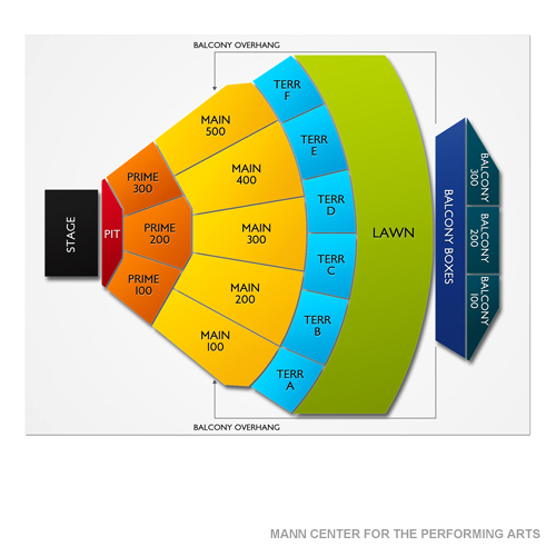 Venue map