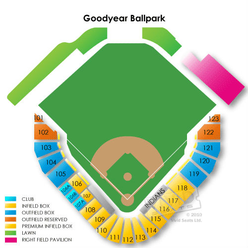 Scottsdale Stadium Seating Chart Sblc