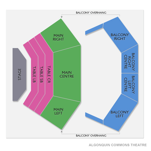 Venue map