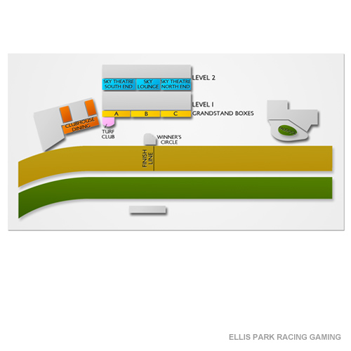 Ellis Park Racing and Gaming Venue Map