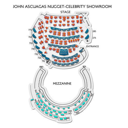 Venue map