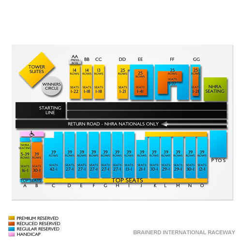 Gatornationals Seating Chart