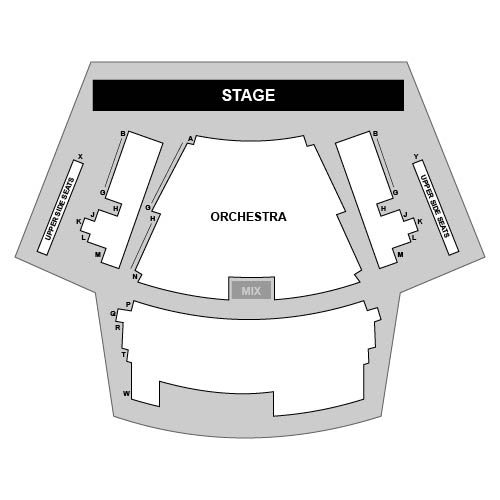 Venue map