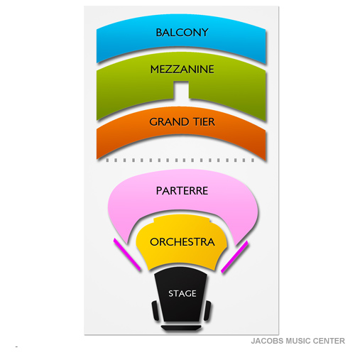 Venue map