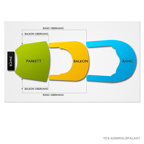 Venue map